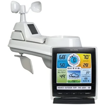 AcuRite Iris 5-in-1 Wireless Weather Station: Precision Forecasts at Home