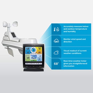 AcuRite Iris 5-in-1 Wireless Weather Station Accurate Forecasts