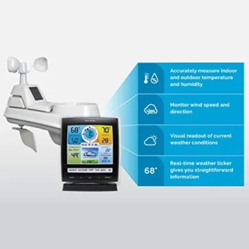 AcuRite Iris 5-in-1 Wireless Weather Station Accurate Forecasts