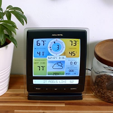 AcuRite Iris 5-in-1 Wireless Weather Station Accurate Forecasts