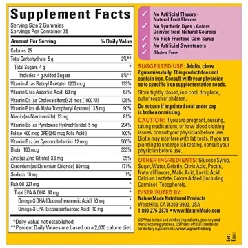 Nature Made Women's Multivitamin Gummies for Daily Support
