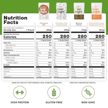 Oats Overnight Vegan Breakfast Variety Pack - High Protein Options