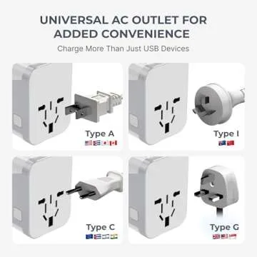 International Power Adapter - 4 USB Ports for 150 Countries