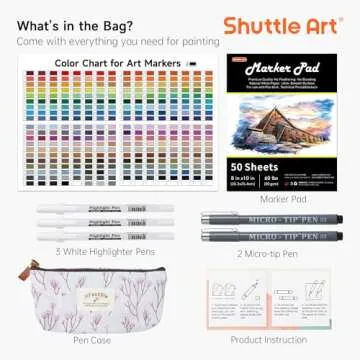 Shuttle Art 310 Colors Alcohol Markers Set - Ultimate Dual Tip Art Supplies for All Ages