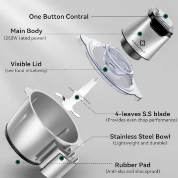 LINKChef 5 Cup Food Processor Mini Electric Chopper