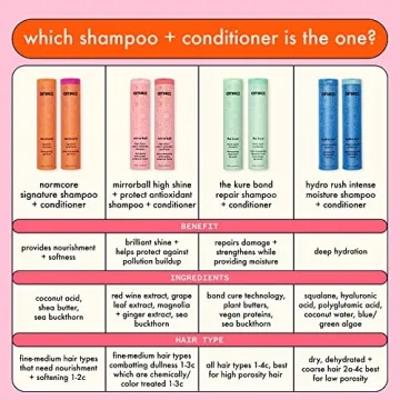 amika Mirrorball High Shine Conditioner - 275ml Luxury