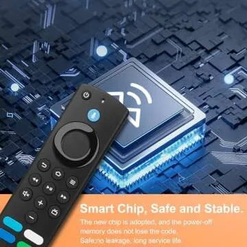 Effortless Replacement Remote for AMZ Smart TVs with Voice Control