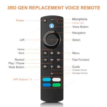 Effortless Replacement Remote for AMZ Smart TVs with Voice Control