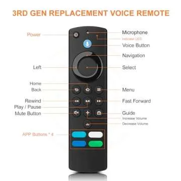 Effortless Replacement Remote for AMZ Smart TVs with Voice Control