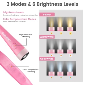 Glocusent Neck Reading Light for Effortless Reading