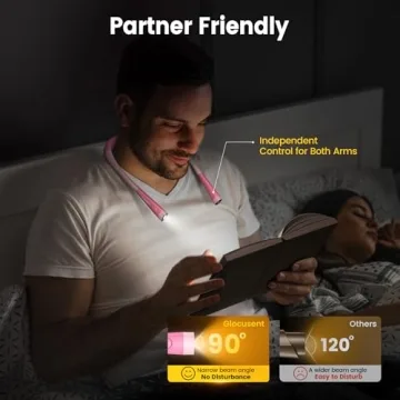 Glocusent Neck Reading Light for Effortless Reading