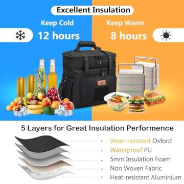 Tactical Lunch Box, Large Expandable Insulated Lunch Bag, Durable Waterproof Leakproof Cooler Bag for Adults/Men/Women/Work Outdoor Beach Trips, 20 Cans/15 L, Black, HSHRISH