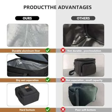 Tactical Lunch Box, Large Expandable Insulated Lunch Bag, Durable Waterproof Leakproof Cooler Bag for Adults/Men/Women/Work Outdoor Beach Trips, 20 Cans/15 L, Black, HSHRISH