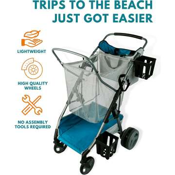 Strolee Beach Cart