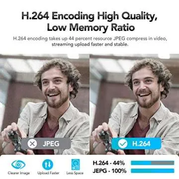 Angetube 1080P USB Webcam for Video Calls & Streaming