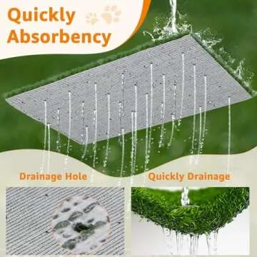 LOOBANI 35x23in Large Dog Grass Potty Tray - Dog Litter Box with 2 Pack Replacement Artificial Grass Puppy Training Pads, Quickly Absorbency Portable Dog Patio Potty for Balcony Apartment Use