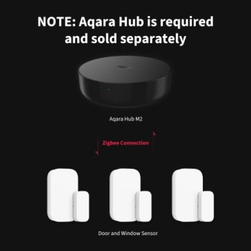 Aqara Door and Window Sensor Kit - Smart Home Security