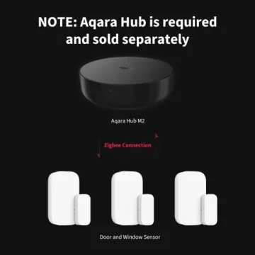 Aqara Door and Window Sensor Kit - Smart Home Security