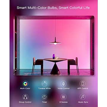 TREATLIFE Smart Light Bulbs, UL Certified WiFi Bluetooth Color Changing Light Bulb, A19 LED Smart Bu...