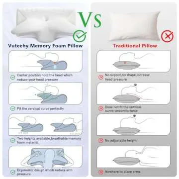 Vuteehy Cervical Neck Pillow for Pain Relief, Adjustable Ergonomic Memory Foam Pillow for Neck and Shoulder Pain Relief, Orthopedic Contour Support Pillows for Side Back & Stomach Sleepers