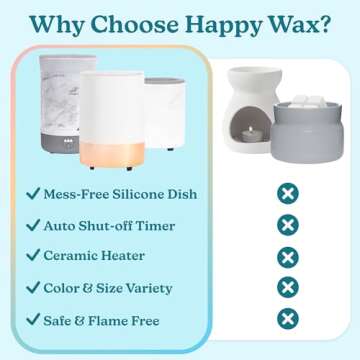 Happy Wax Cashmere Mod Warmer - Elegant Wax Melter with Timer