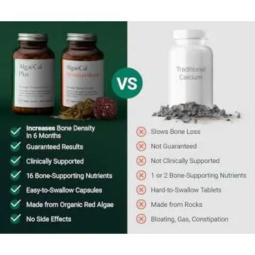 AlgaeCal - Plant Based Calcium for Bone Strength Enhance