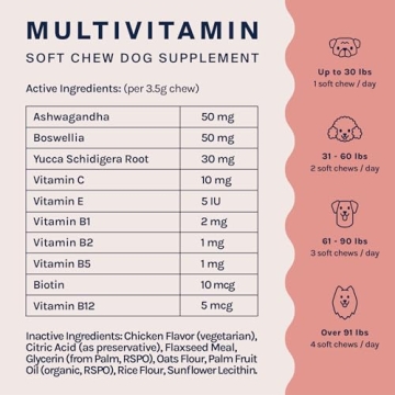 Good Trouble Pets Multivitamin for Dogs - Joint & Skin Health