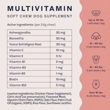 Good Trouble Pets Multivitamin for Dogs - Joint & Skin Health