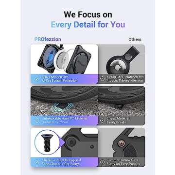 PROfezzion 4-Pack Secure AirTag Holder Air Tag Case with Key Ring, 3M Adhesive Mount & Loop Strap for Keychain, Dog Collar, Backpack, Luggage Bag, Car & More, IPX8 Waterproof, Full Cover & Discreet