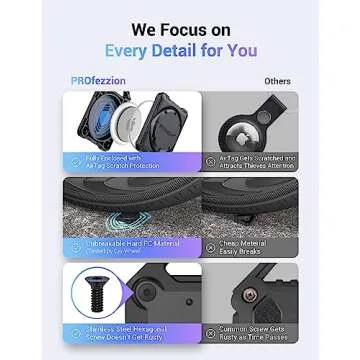 PROfezzion 4-Pack Secure AirTag Holder Air Tag Case with Key Ring, 3M Adhesive Mount & Loop Strap for Keychain, Dog Collar, Backpack, Luggage Bag, Car & More, IPX8 Waterproof, Full Cover & Discreet