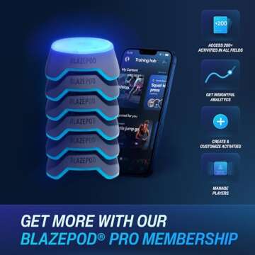 BlazePod Reaction Training Platform Improves Reaction Time and Agility for Athletes, Trainers, Coaches, Physical & Neurological Therapists, Fitness Trainers, Physical Educators (6 Pods + Membership)