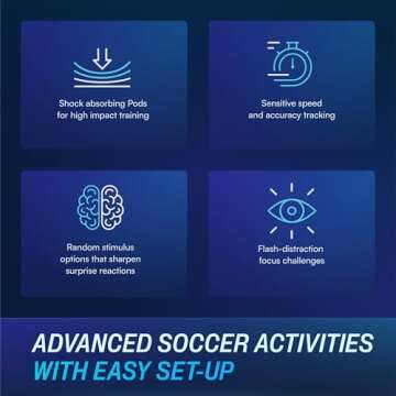 BlazePod Reaction Training Platform Improves Reaction Time and Agility for Athletes, Trainers, Coaches, Physical & Neurological Therapists, Fitness Trainers, Physical Educators (6 Pods + Membership)