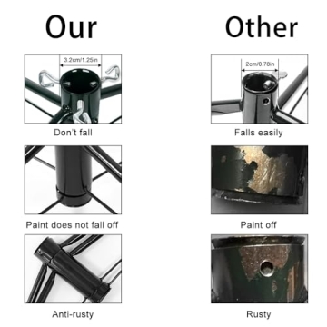 Shop Fvieon Christmas Tree Stand for Stability & Style