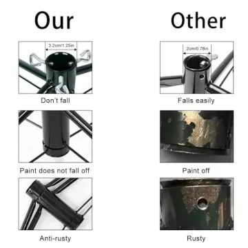 Shop Fvieon Christmas Tree Stand for Stability & Style