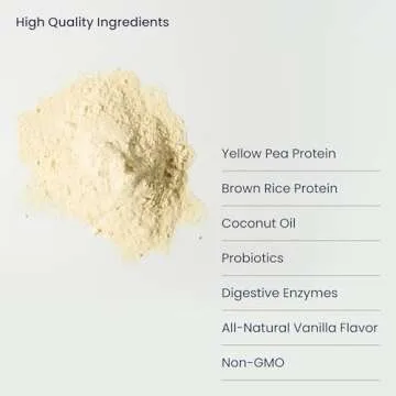Previnex Nourify Plus Protein Shake - Vegan, Clean Fuel & Low Sugar