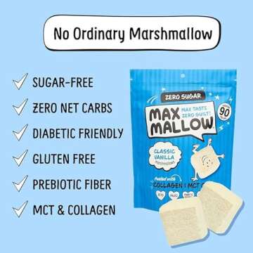 Max Mallow Sugar Free Marshmallows - Keto-Friendly, Deliciously Fluffy Treats Perfect for S'mores, H...
