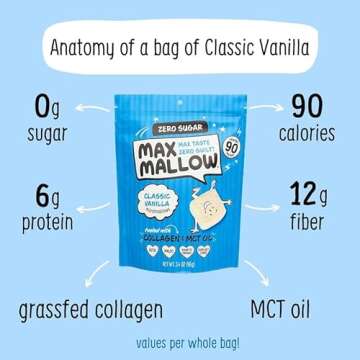 Max Mallow Sugar Free Marshmallows - Keto-Friendly, Deliciously Fluffy Treats Perfect for S'mores, Hot Chocolate, and Baking with Zero Sugar, Marshmallows for smores Zero Sugar Marshmallow 3 Pack