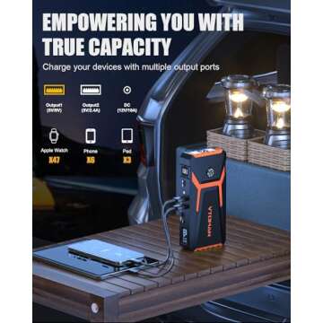 VTOMAN V8 Pro 3000A Jump Starter, Car Battery Charger Jump Starters for Up 8.5L Gas and 6.5L Diesel Engines, 12V Auto Lithium Battery Booster Pack, Portable Jump Box with Jumper Cable LCD Display