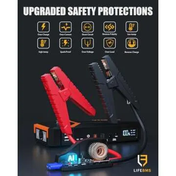 VTOMAN V8 Pro 3000A Jump Starter, Car Battery Charger Jump Starters for Up 8.5L Gas and 6.5L Diesel Engines, 12V Auto Lithium Battery Booster Pack, Portable Jump Box with Jumper Cable LCD Display