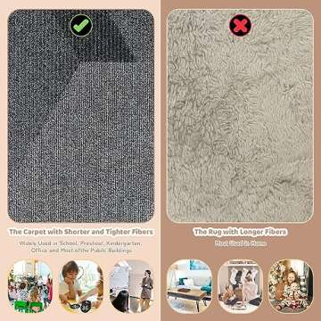 36 Pack Black Carpet Floor Circle Sit Markers with Numbers 1-36, Classroom Spot Markers for Teachers, Students, Kids - 4 Inch Floor Dots for Home, Elementary, Preschool