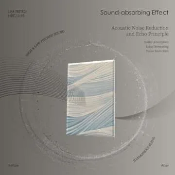 JaneTech 8-Pack Art Acoustic Panels for Home and Studio