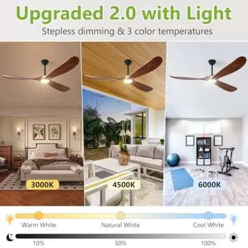 Haipeel 72 Inch Stylish Ceiling Fan with Remote Control