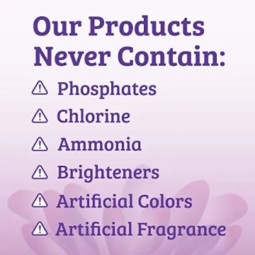 Biokleen Natural Laundry Detergent 300 Loads Eco-Friendly