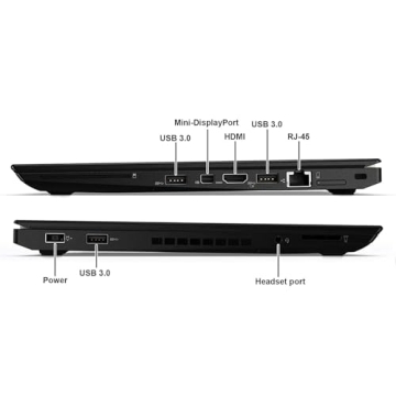 Lenovo ThinkPad T460s - Powerful 14 Inch Refurbished Laptop