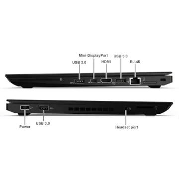 Lenovo ThinkPad T460s - Powerful 14 Inch Refurbished Laptop