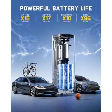 Fanttik X8 APEX Tire Inflator: Fast & Portable Air Pump