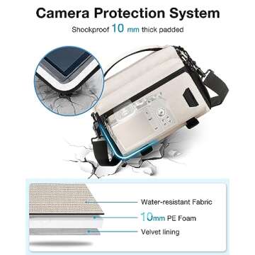 BAGSMART Small Camera Bag for Photographers, Compact Camera Shoulder Bags for DSLR/SLR/Mirrorless Ca...