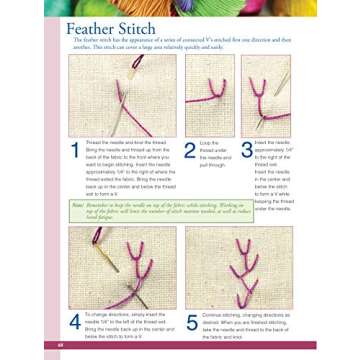Modern Hand Stitching Guide for Creative Embroiderers
