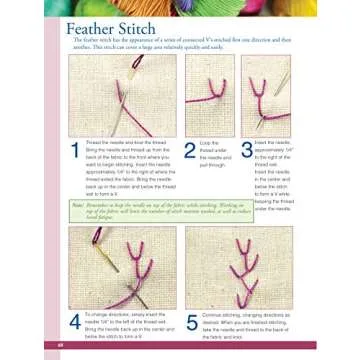 Modern Hand Stitching Guide for Creative Embroiderers