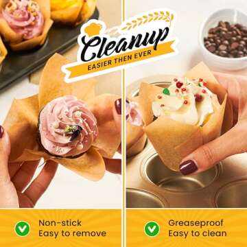 Tulip Cupcake Liners, Muffin Liners for Baking by Baker’s Signature – 150pcs of Parchment Paper ...